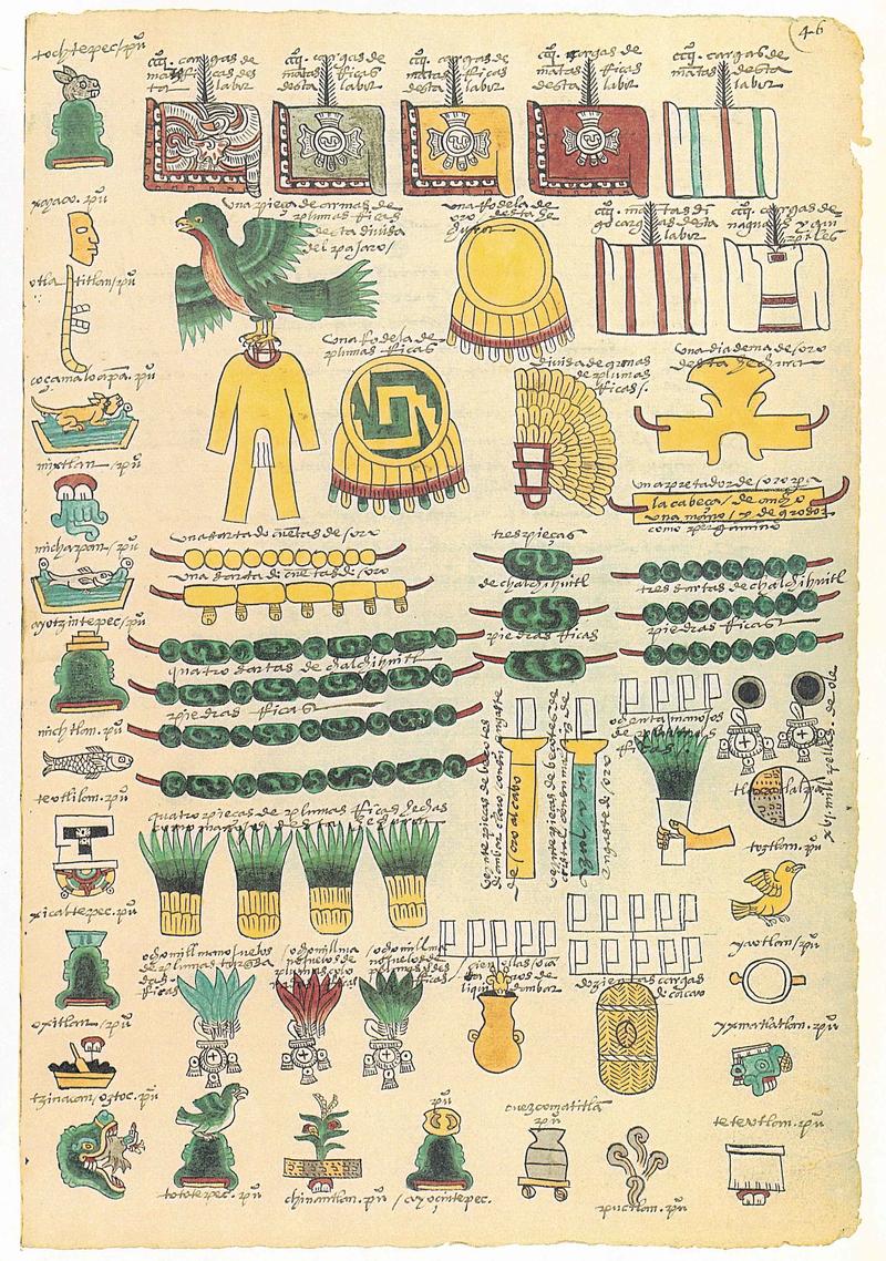 codex mendoza folio 46r